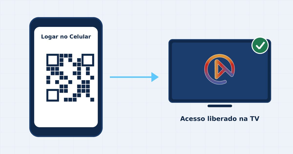 Ilustração de um celular exibindo QR Code para liberar o acesso do UniTv na TV